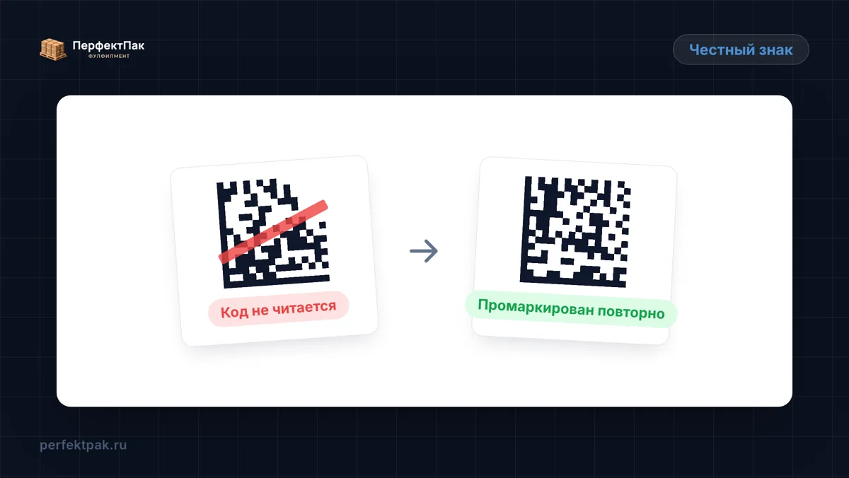 Два кода Data Matrix: слева повреждённый и перечёркнутый с пометкой «Код не читается», справа — промаркированный повторно